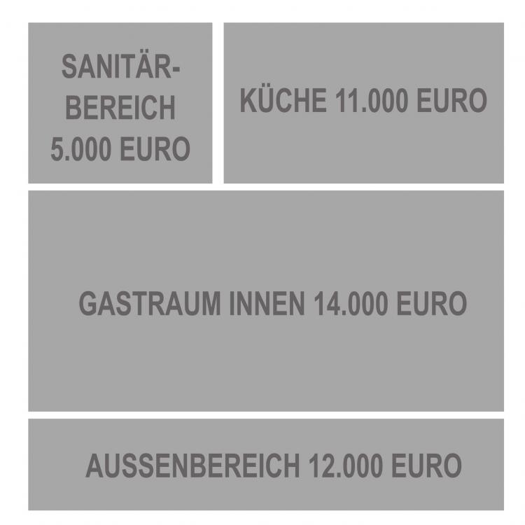 72446_akademie-finanzplanung-bild001-copy-jpg