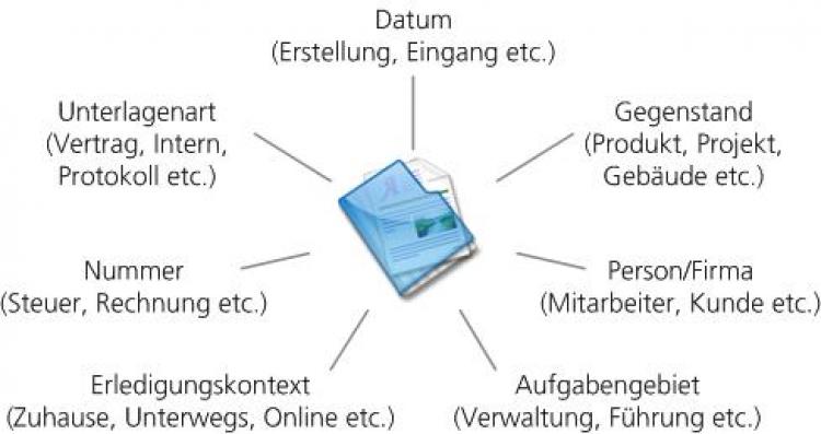 71141_ablageoptionen_v2-jpg