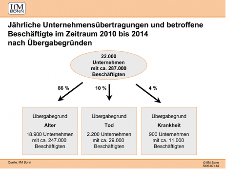 72488_unternehmensn1-png