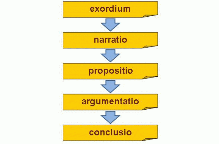 redeteile-gif