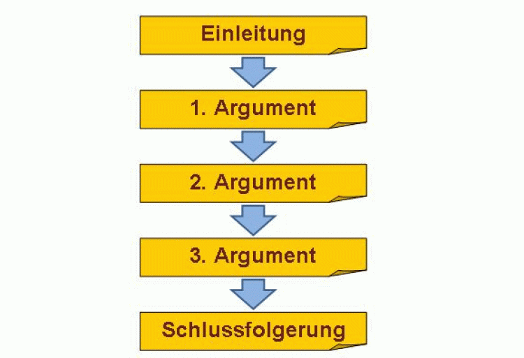 stellungnahme-gif