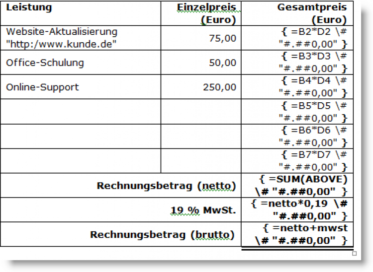 riw-feldfunktionen-png