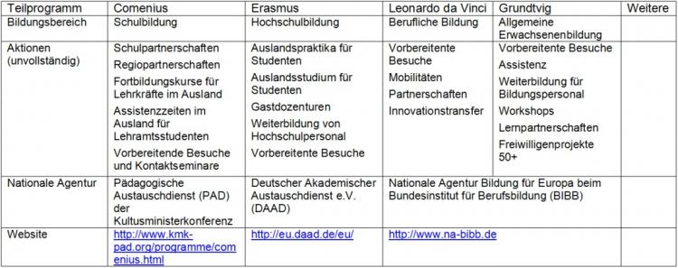 uebersicht-jpg