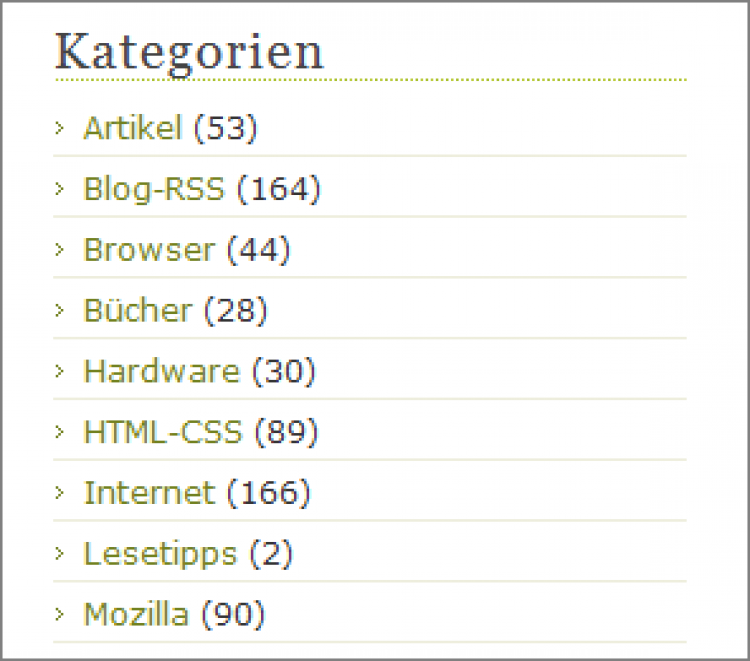 illustration-5-auflistung-der-kategorien-alphabetisch-und-mit-anzahl-der-blog-artikel