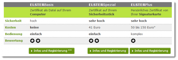elsterreg-2015-1-png