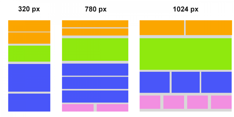 mobile-first-png