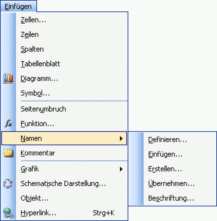 9865_16987_tabellennamen-gif