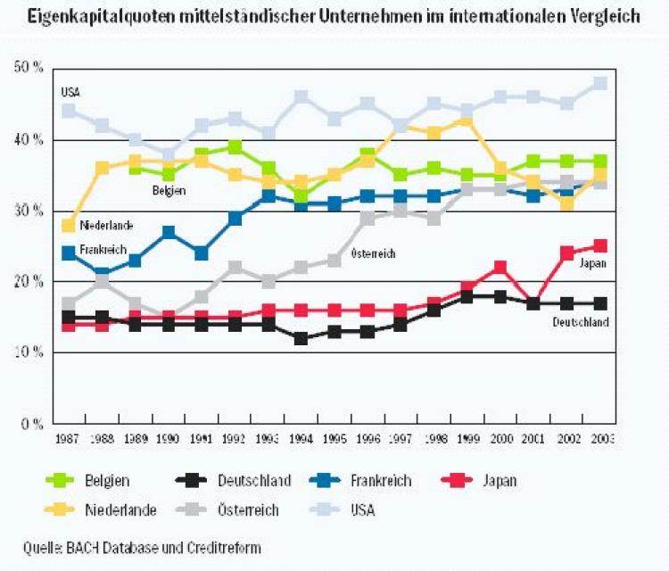 41917_brueser_grafik_1.jpg