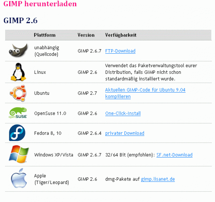 62337_gimpusersde.gif