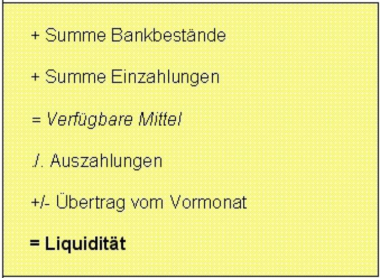 63216_liquiditaet_berechnen.jpg