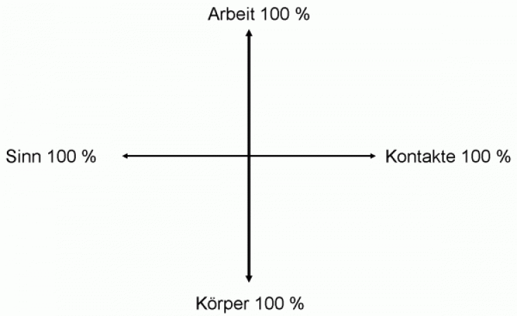 47157_koordinaten.gif