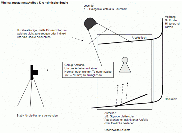 64126_heimstudio.gif