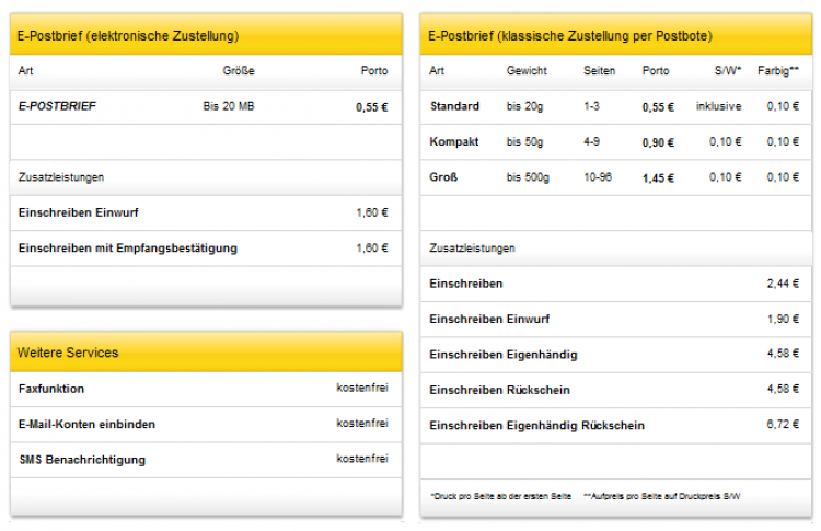 67462_ep-preise-png