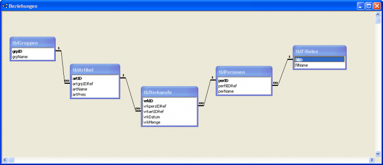 68455_59917_db_olap01-png