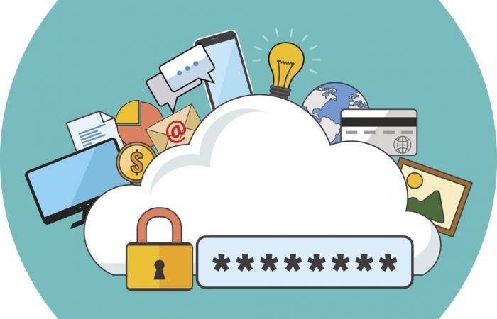 Checkliste: Cloud-Dienste und SaaS-Angebote für den Firmeneinsatz