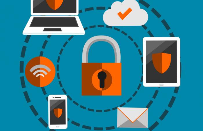 Backup: Strategien für verschlüsselte Datensicherung